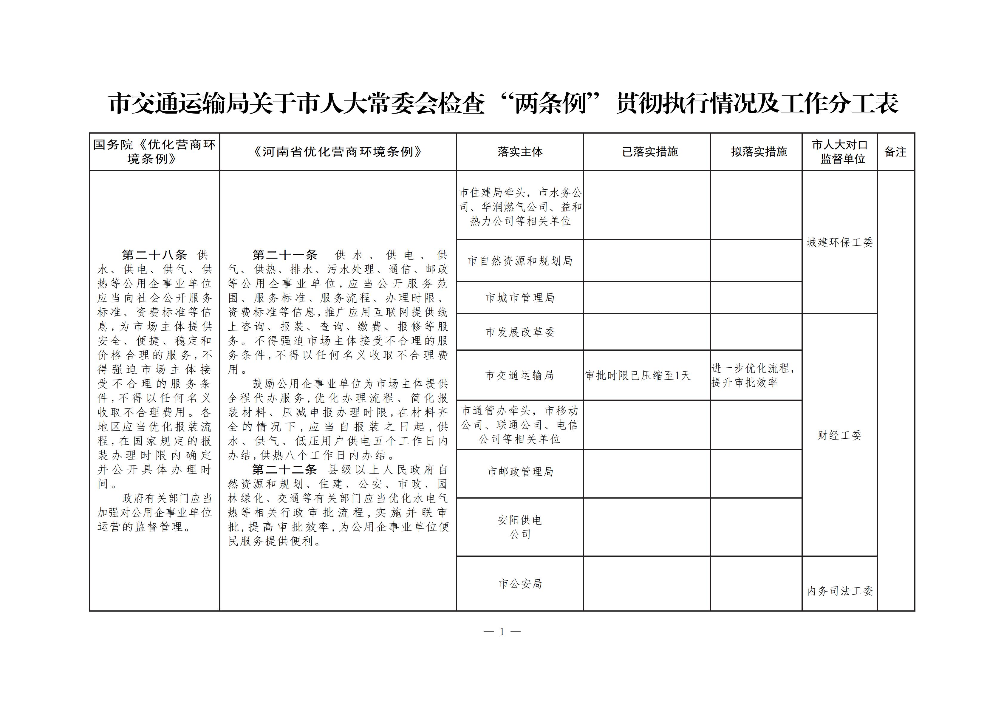 交通局1