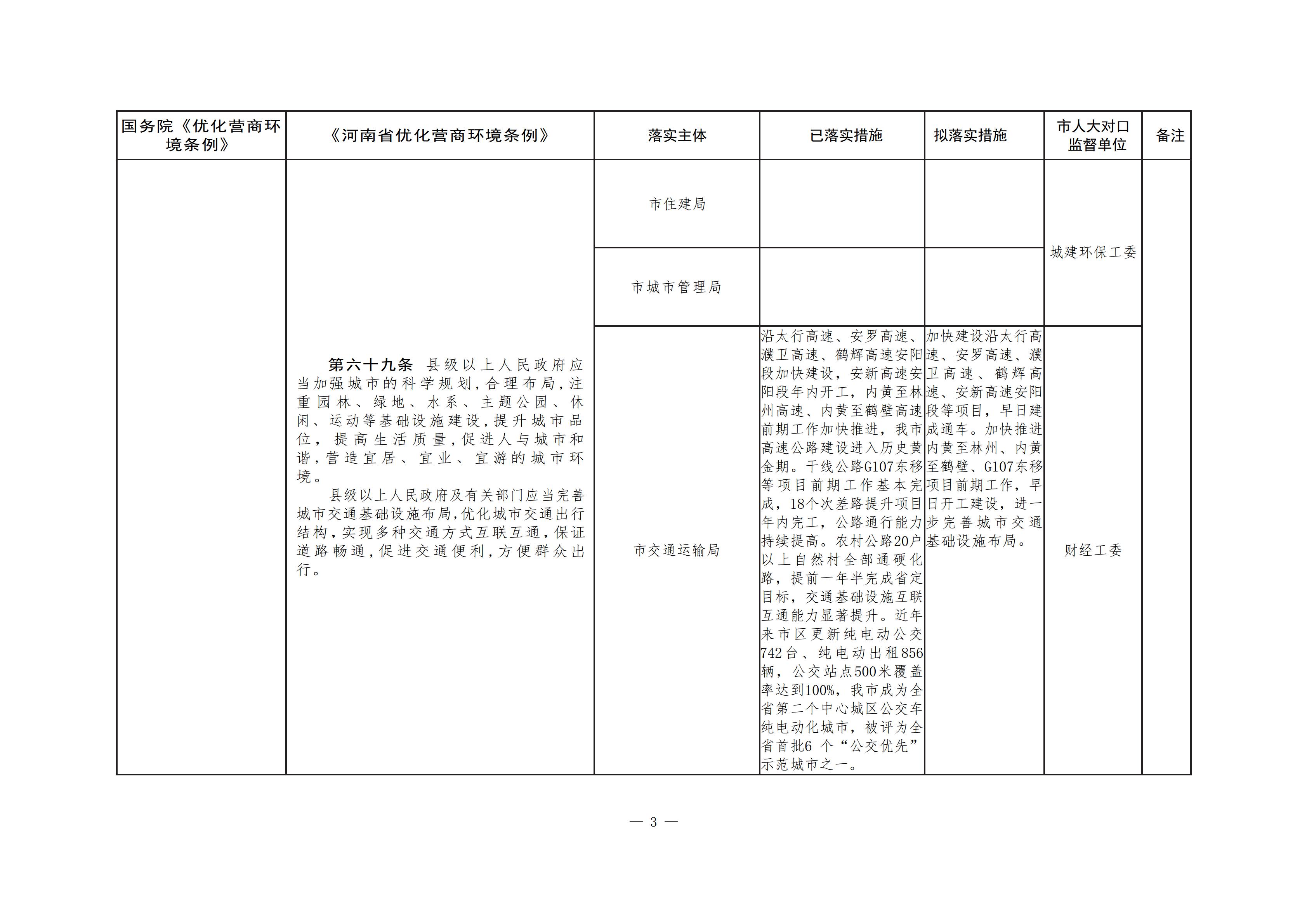 交通局3