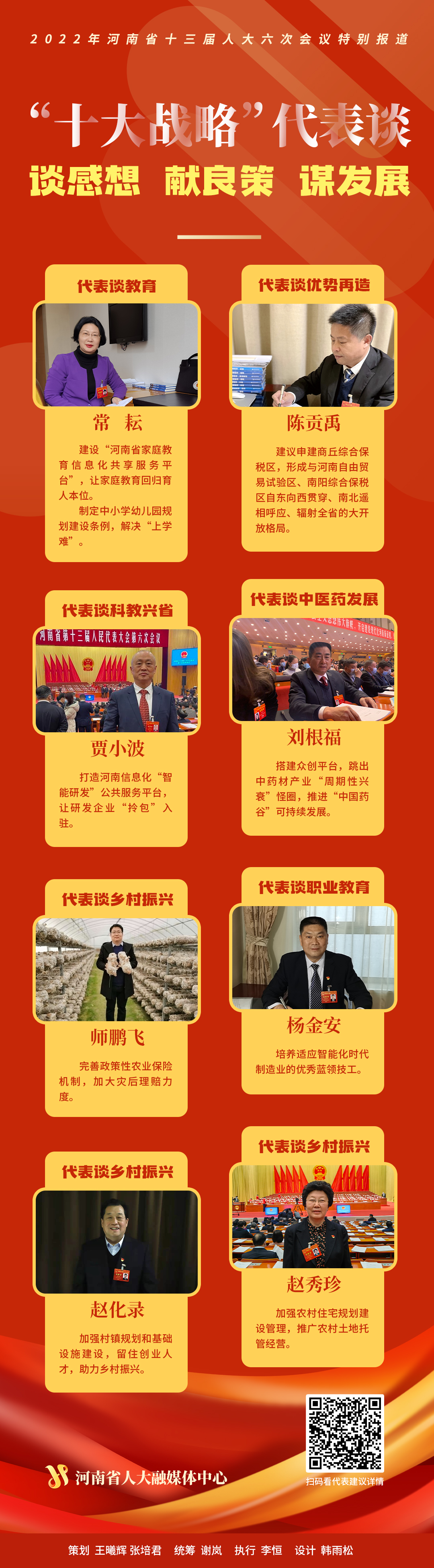 “代表谈”长图海报