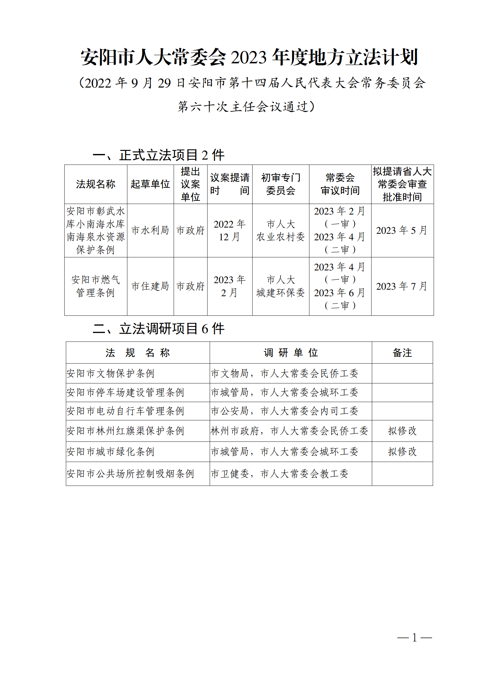 2023年地方立法计划_01