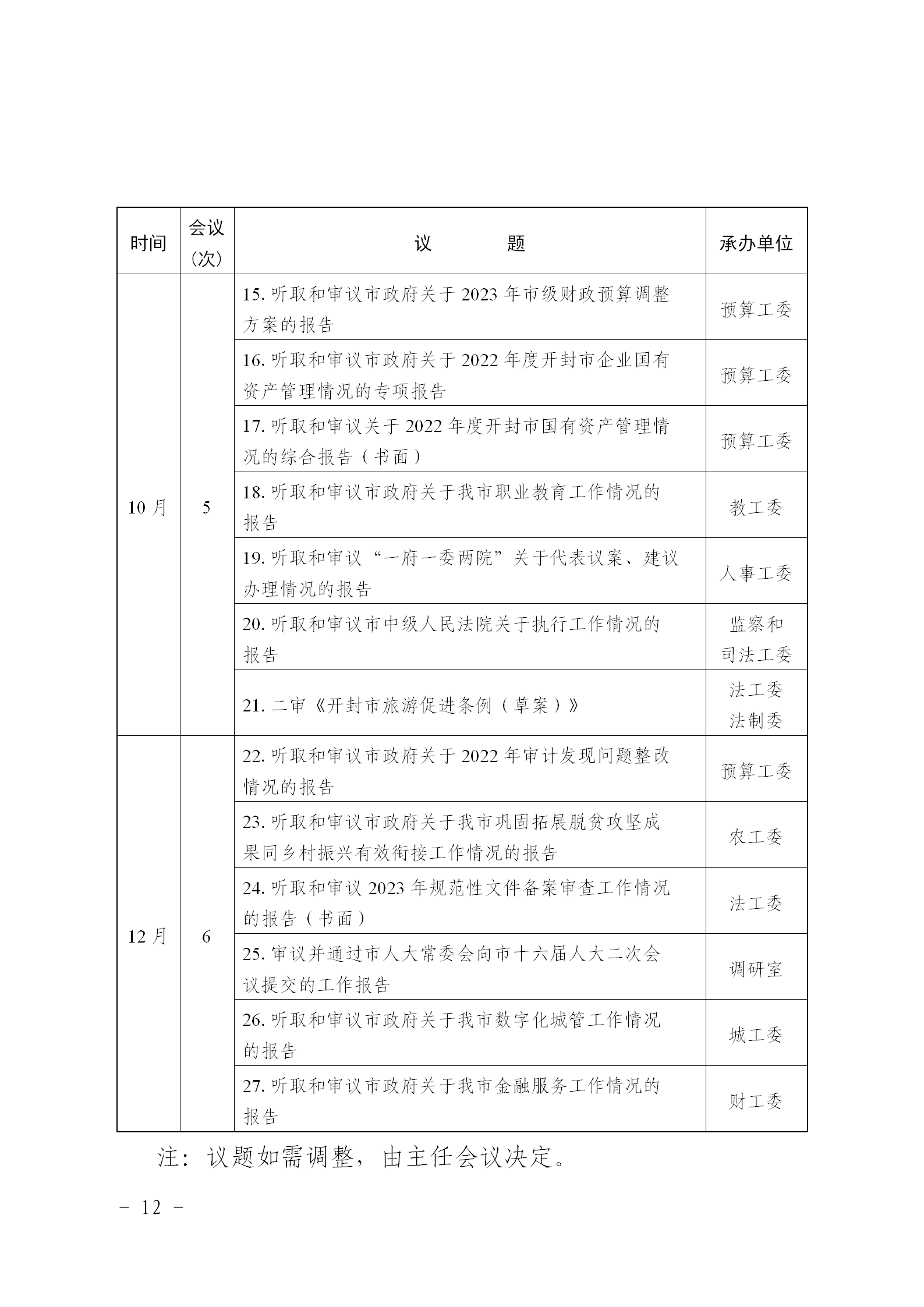 2023年市人大工作要点_12