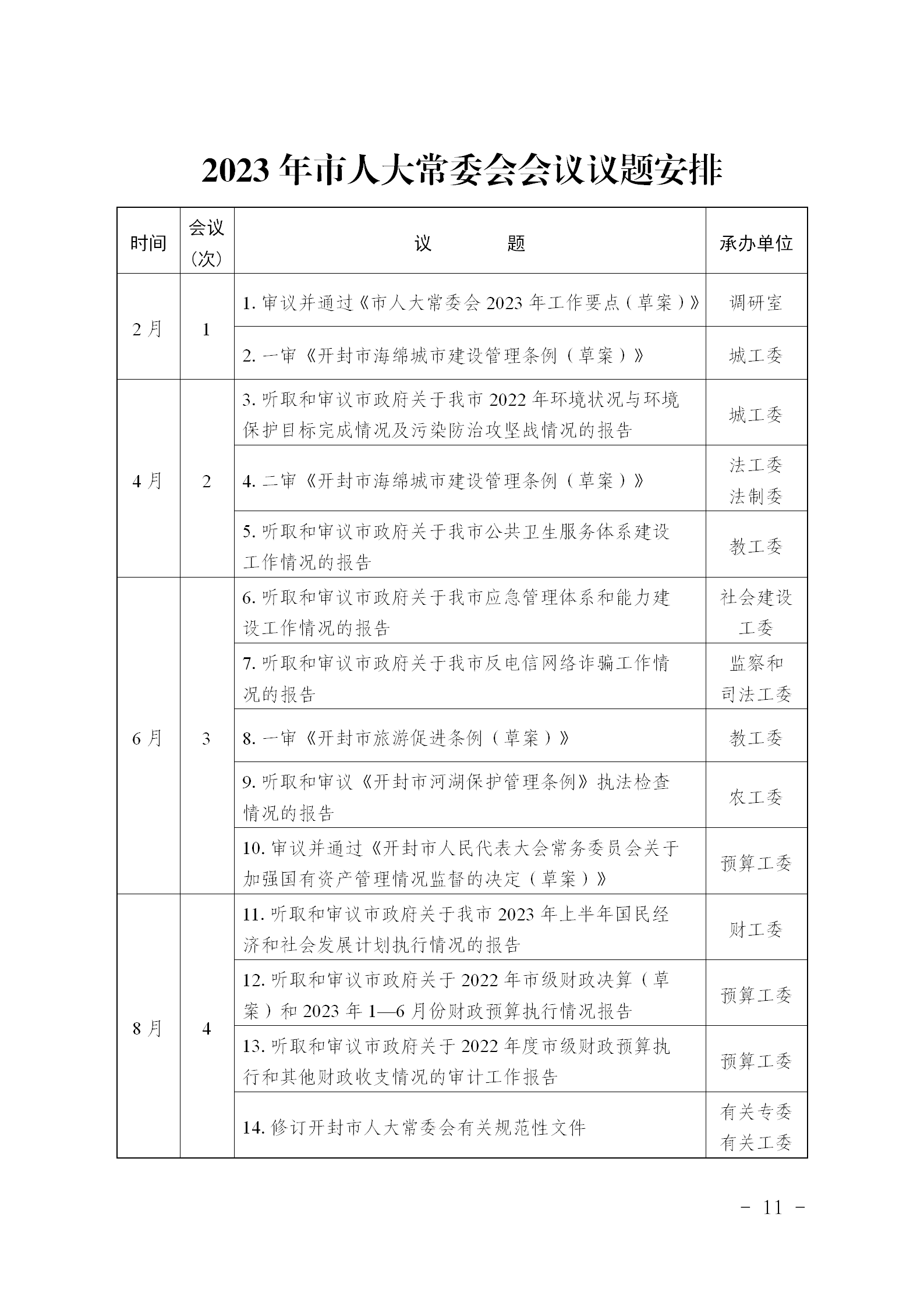 2023年市人大工作要点_11