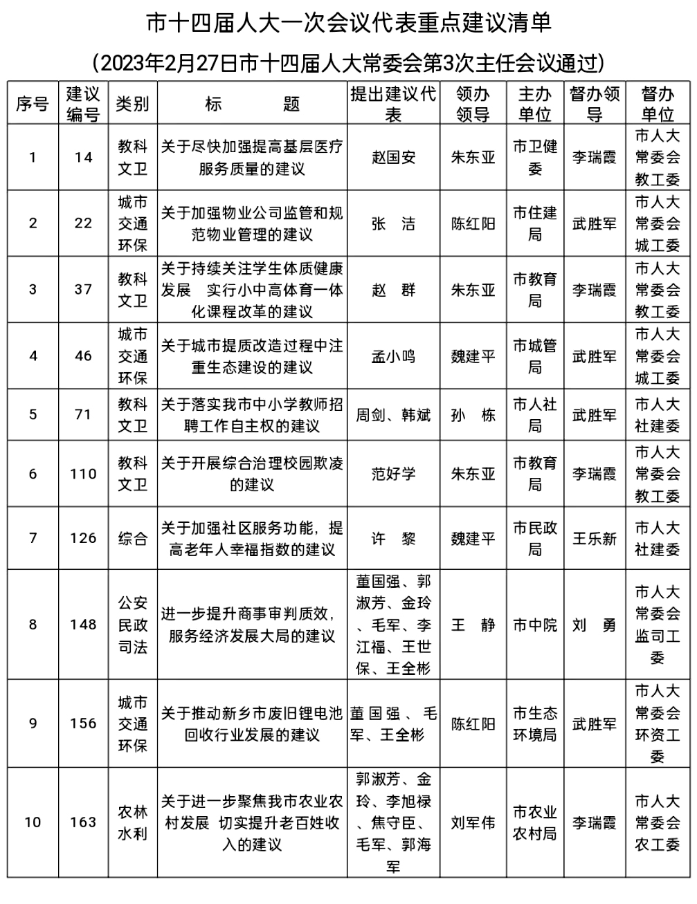 微信图片_20230815163950