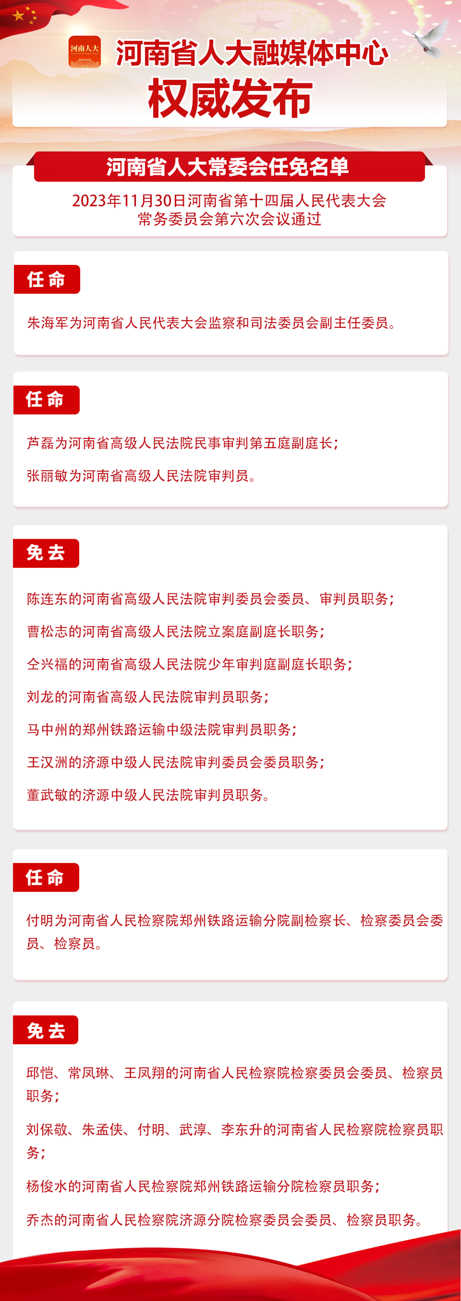 任免名单