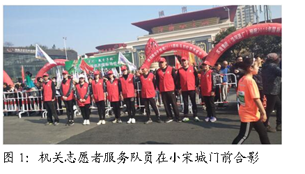 文本框:
图1:机关志愿者服务队员在小宋城门前合影