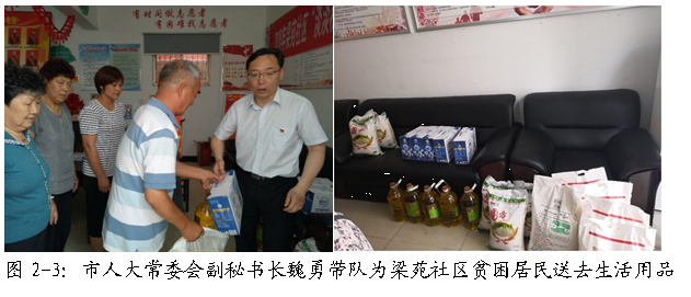 文本框:   
图2-3：市人大常委会副秘书长魏勇带队为梁苑社区贫困居民送去生活用品
