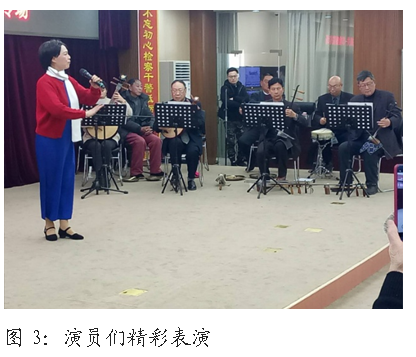 文本框:
图3:演员们精彩表演