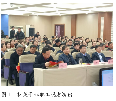 文本框:
图1:机关干部职工观看演出