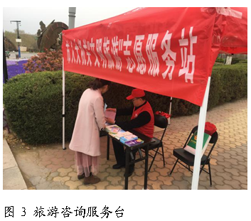 文本框:
图3 旅游咨询服务台