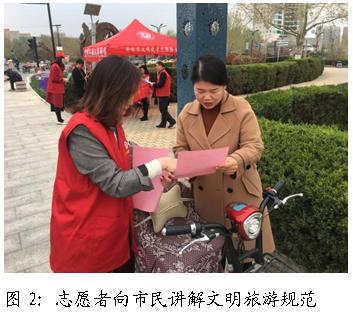 文本框:
图2: 志愿者向市民讲解文明旅游规范