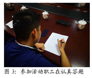 文本框:  
图3：参加活动职工在认真答题

