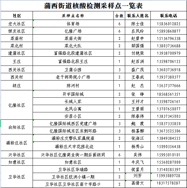 微信图片_20220507103106.png